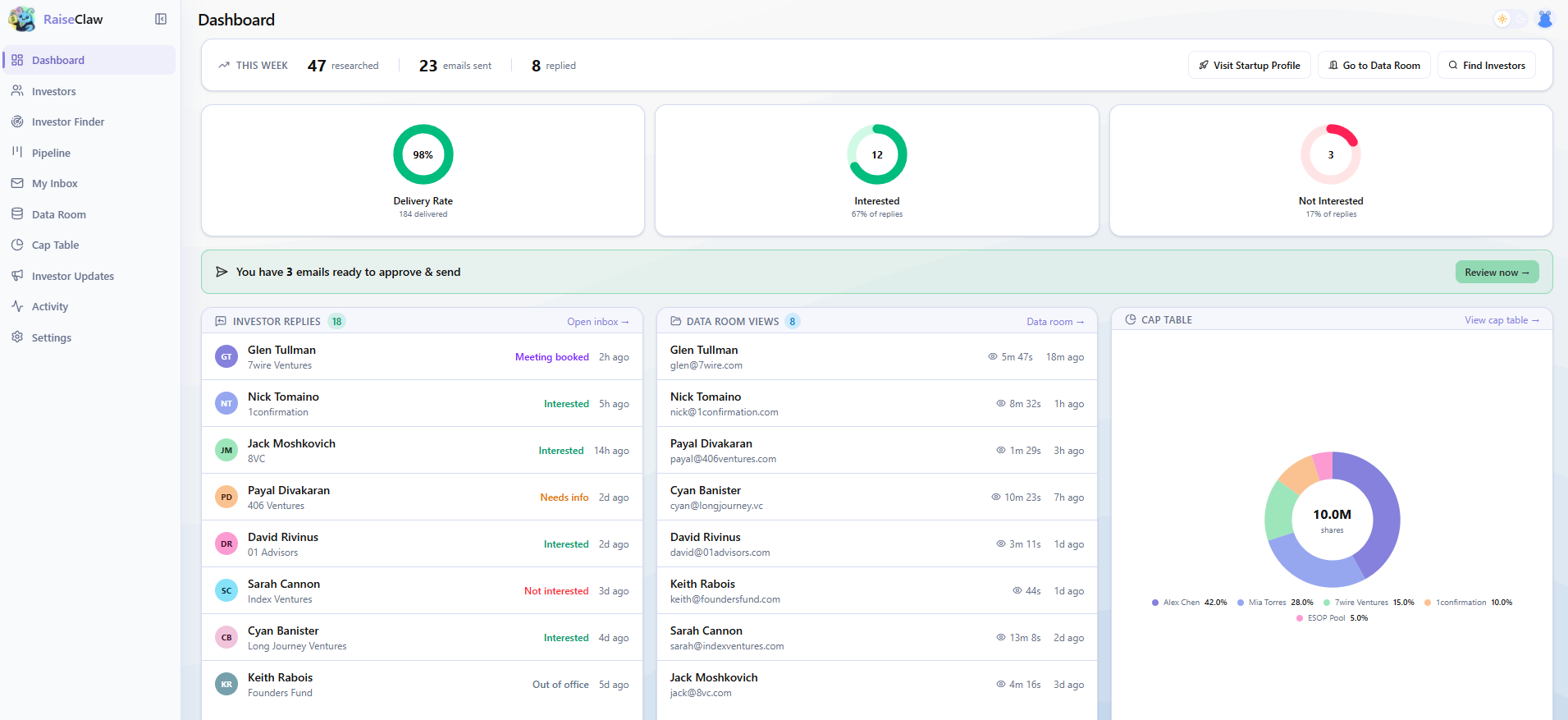 RaiseClaw dashboard